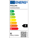 SLV 1001575 Philips Master LED MR16 5W 3000K 36°