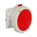 Walther 419 Wasserdichte Anbaudose gerade 16A 5P 6h mit...
