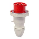 Walther 219406 Wasserdichter Stecker 16A 4P 6h mit...
