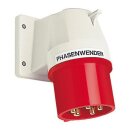 Walther 631 PH Phasenwender Anbaugerätestecker...