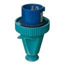Walther 7219306 Wasserdichter CEPro Stecker 16A 3P 6h mit...