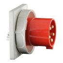 Walther 667 Anbaugerätestecker gerade 63A 5P 6h IP67...