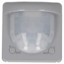 Jung BTCD17182GR JUNG HOME Bewegungsmelder 2,2 m IP44...