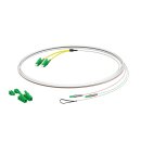 Kaiser 4264002 Glasfaser Patchkabel E3S Connect...