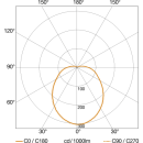 Steinel L 331 S ANT 3000K Sensor-LED-Außenleuchte 124 x 253 x 270 mm