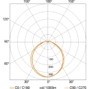 Steinel L 691 S ANT 3000K Sensor-LED-Außenleuchte 126 x 291 x 303 mm