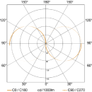 Steinel L 840 SC INOX 3000K Sensor-LED-Außenleuchte 134 x 110 x 110 mm