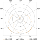 Steinel L 830 C ANT 3000K Außenleuchte ohne Sensor 132 x 110 x 110 mm