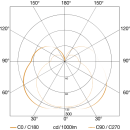 Steinel L 835 C ANT 3000K Außenleuchte ohne Sensor 132 x 110 mm