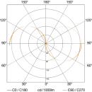 Steinel L 840 C ANT 3000K Außenleuchte ohne Sensor 134 x 110 x 110 mm