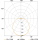 Steinel RS PRO P2-R S EM WW Sensor-LED-Innenleuchte 320 x 110 mm 3000k