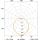 Steinel RS PRO P3 S 3000K Sensor-LED-Innenleuchte 400 x 142 mm
