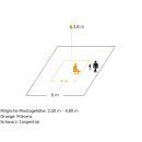 Steinel IR QuattroMICRO COM1 Präsenzmelder COM1 (on/off) WS DE