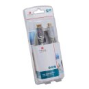 Triax 370716 HDMI 2.0m Blisterpack