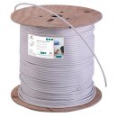 Triax 151619 KOKA 110 A++ B2ca LSZH White