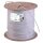 Triax 151619 KOKA 110 A++ B2ca LSZH White