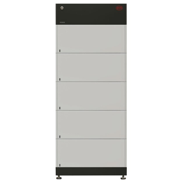 BYD HVS Batteriesystem 12,8 kWh bestehend aus 12868314-00 Batteriesteuergerät + 5x 12911241-00 BYD Batteriemodul HVS