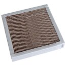 Dimplex 360970 Paneelfilter F7 EPF 44F7