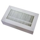 Dimplex 364340 Ersatzfilter-Set M5 EFG 105 M5