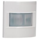 Jung LS17182WW LB-Management Bewegungsmelder 1,10m...