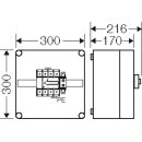 Hensel Mi 7216 Mi-Lastschaltergehäuse 125A, 4polig + PE