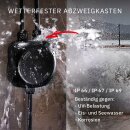Hensel KF 0200 B Kabelabzweigkasten bis 2,5 qmm ohne...