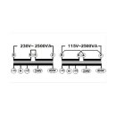 ABB Stotz S&J TM-I2500/115-230P Steuer/Trenntrafo...