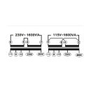 ABB Stotz S&J TM-I1600/115-230P Steuer/Trenntrafo...