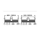 ABB Stotz S&J TM-S160/24-48P Steuer/Sicherungstrafo Einphasig, 160VA, Sek. 24-48V AC
