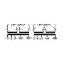 ABB Stotz S&J TM-S200/12-24P Steuer/Sicherungstrafo...
