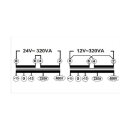 ABB Stotz S&J TM-S320/12-24P Steuer/Sicherungstrafo...