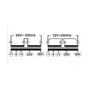 ABB Stotz S&J TM-S250/12-24P Steuer/Sicherungstrafo...