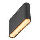 SLV 1007142 Oval 14 WL Wandaufbauleuchte 2700/3000K 6W schwarz