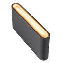 SLV 1007144 Oval 18 WL Wandaufbauleuchte 2700/3000K 10W schwarz