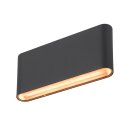 SLV 1007144 Oval 18 WL Wandaufbauleuchte 2700/3000K 10W schwarz