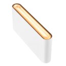 SLV 1007145 Oval 18 WL Wandaufbauleuchte 2700/3000K 10W weiß