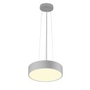 SLV 1007318 Medo 30 Wand- und Deckenaufbauleuchte rund 2700/3000/4000K 12W Phasenabschnitt 110° grau