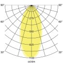 Brumberg 10130183 LED-Wandanbauleuchte