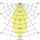 Brumberg 12594183DA LED-Anbaudownlight 230 V AC, 20 W