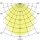 Brumberg 13563163 LED-Anbau-Ringleuchte 3000K, D=1200 mm