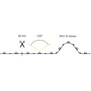 Brumberg 15666003 LED-Flexplatine 24V DC, 10 W / m
