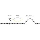 Brumberg 15666027 LED-Flexplatine 24V DC, 10 W / m