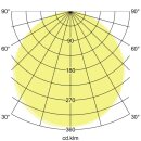 Brumberg 32062073 LED-Panel 1245x308 3000K Opal