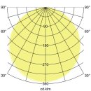 Brumberg 32072073 LED-Panel 1545x308 3000K Opal on/off