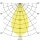 Brumberg 40614164DA LED-Einbaudownlight