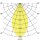 Brumberg 40642165 LED-Einbaudownlight