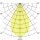Brumberg 40671173 LED-Einbaudownlight