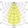 Brumberg 40671174 LED-Einbaudownlight