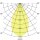 Brumberg 40672184 LED-Einbaudownlight