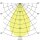Brumberg 40674163 LED-Einbaudownlight
